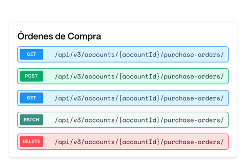 Captura de pantalla de la API para desarrolladores y los nuevos puntos finales para crear integraciones de órdenes de compra personalizadas